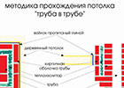открыть в большом окне
